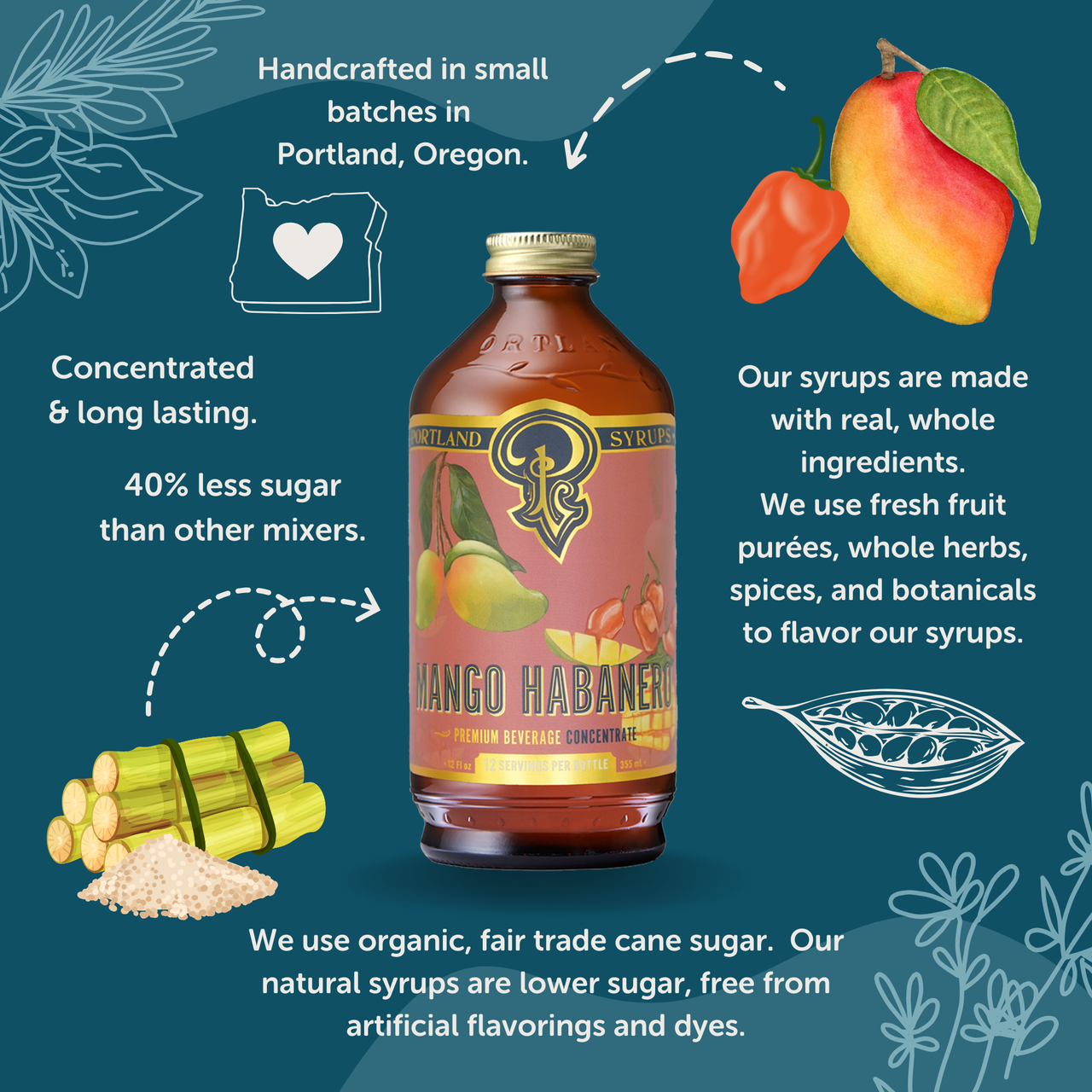 Mango Habanero Syrup two-pack