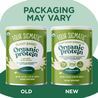 Plant-Based Protein – Unflavored