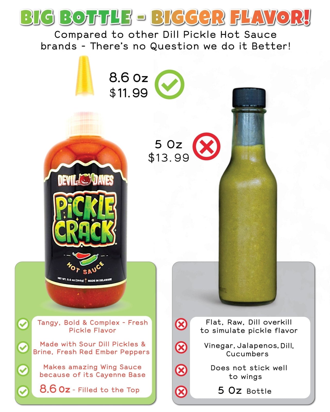 Dill Pickle Hot Sauce - Pickle Crack™ | 8.6 OZ - The Pepper Pantry (Formerly Marie Sharp's)