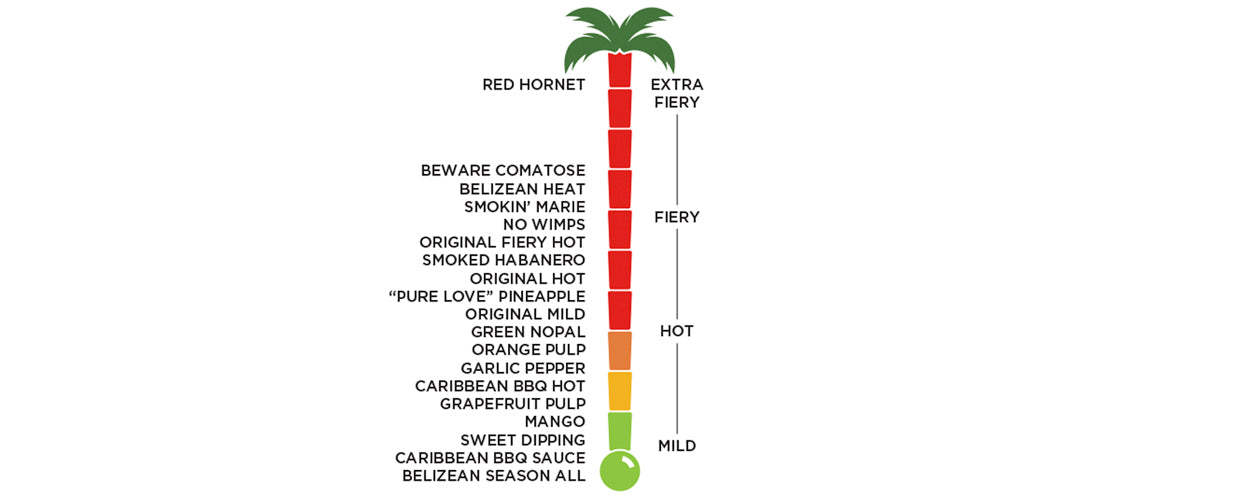 list of Marie Sharp's hot sauces and their heat scale level