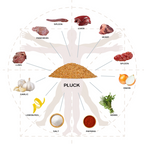 Pluck Original – Animal-Based Superfood Seasoning