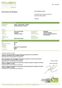 Honduran Espresso Blend Coffee