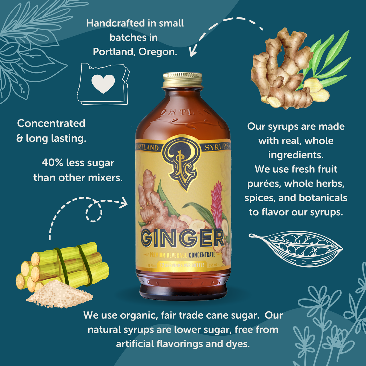 Authentic Ginger Syrup