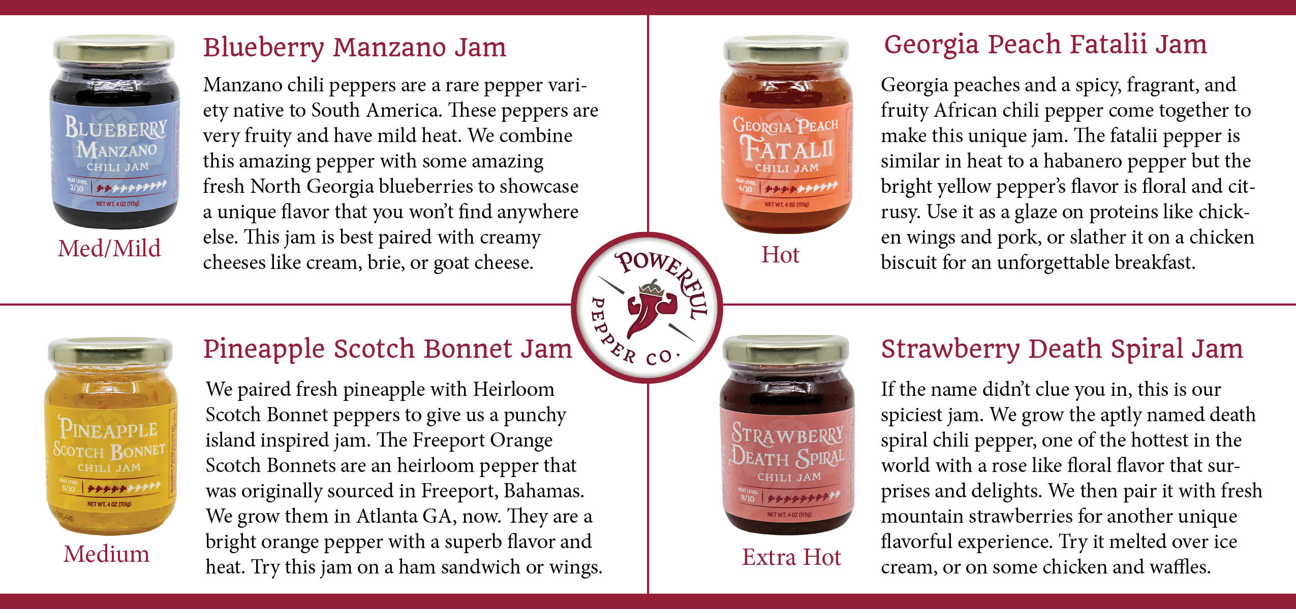 Chili Jam Gift Pack