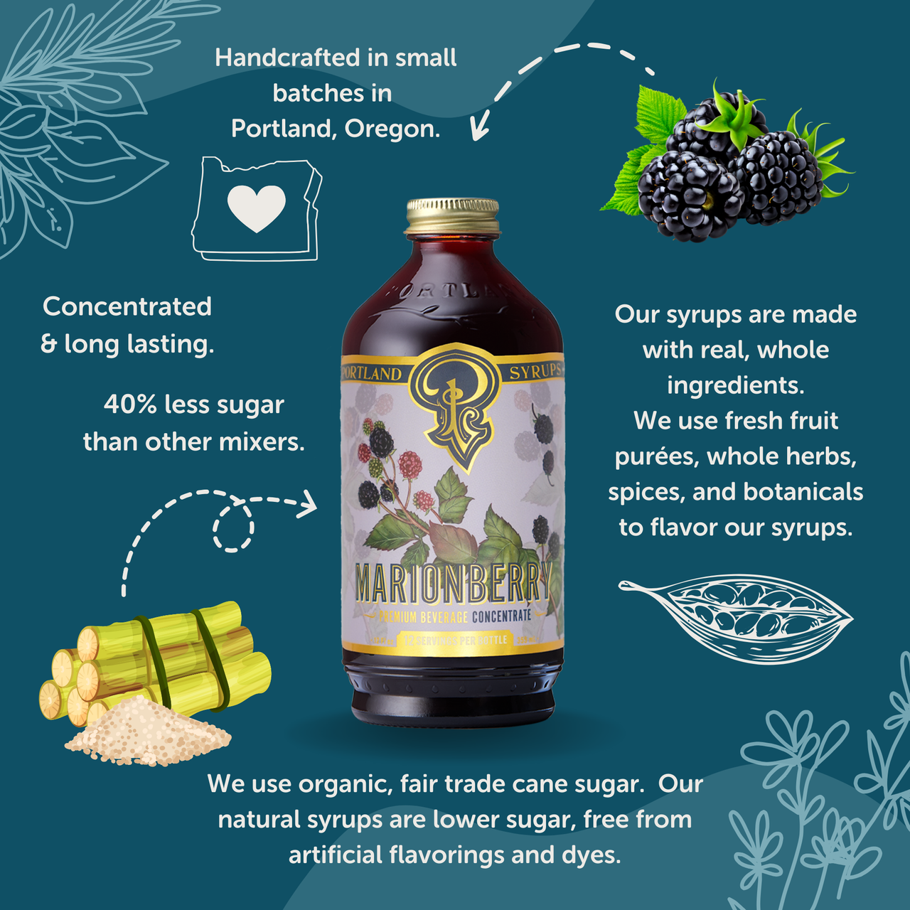 Marionberry Syrup two-pack
