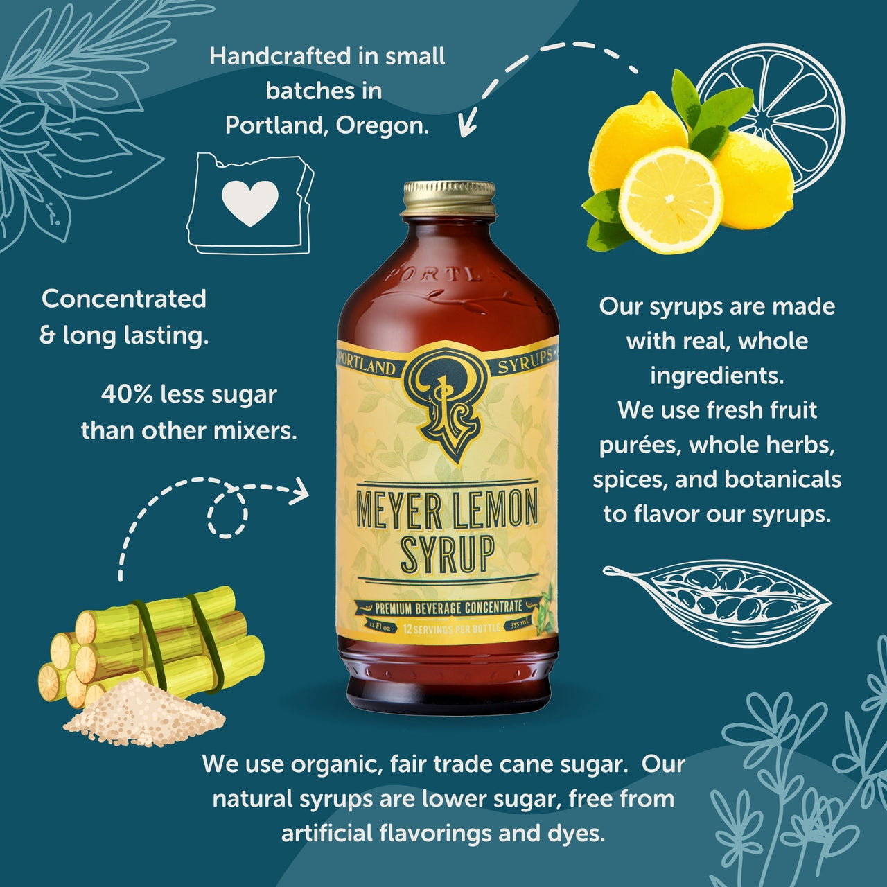 Meyer Lemon Syrup