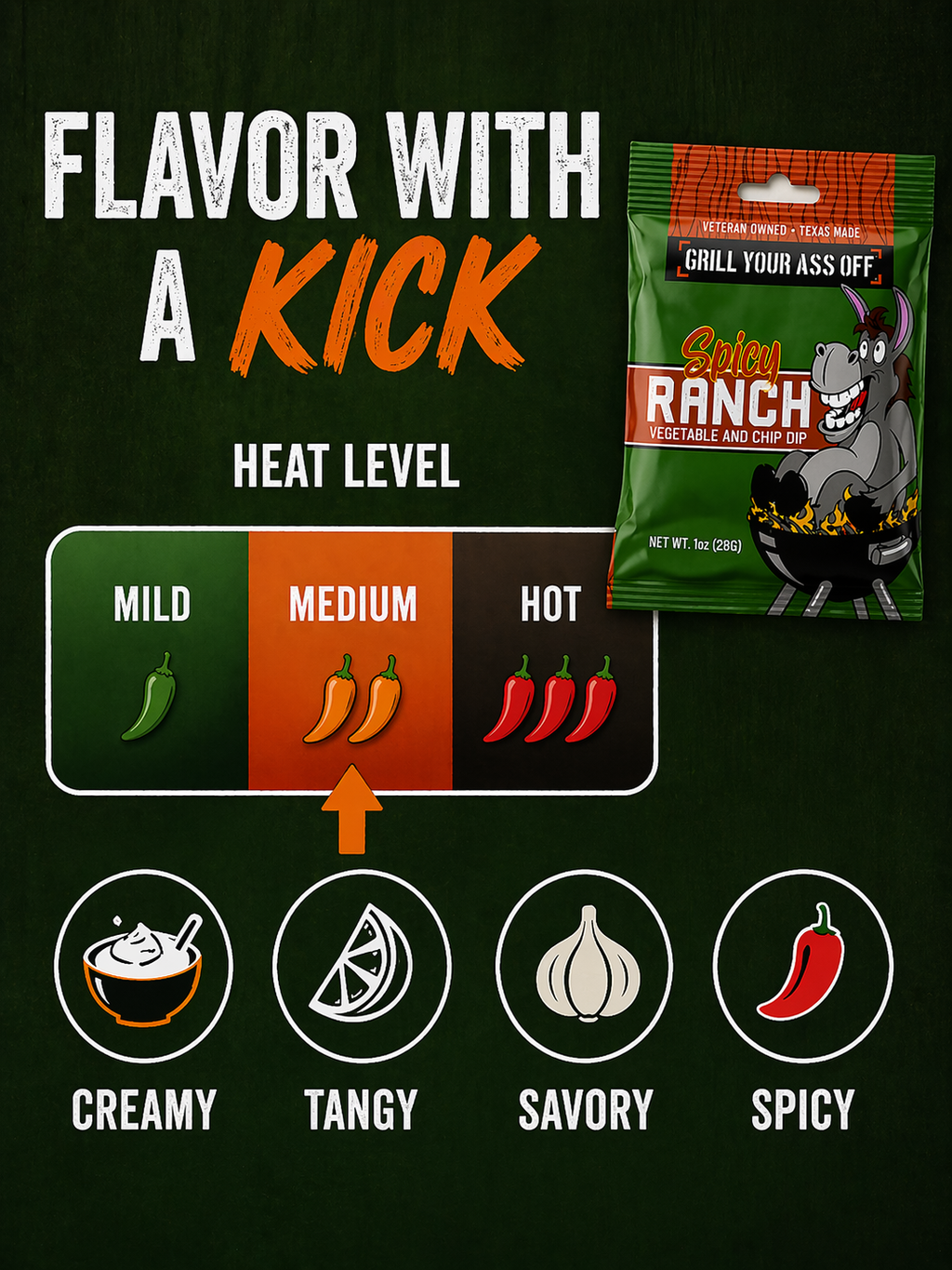 Spicy Ranch Dip