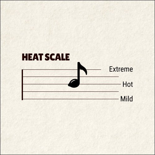 Anytime Red Hot Sauce