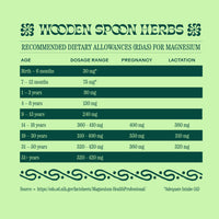 Magic Magnesium