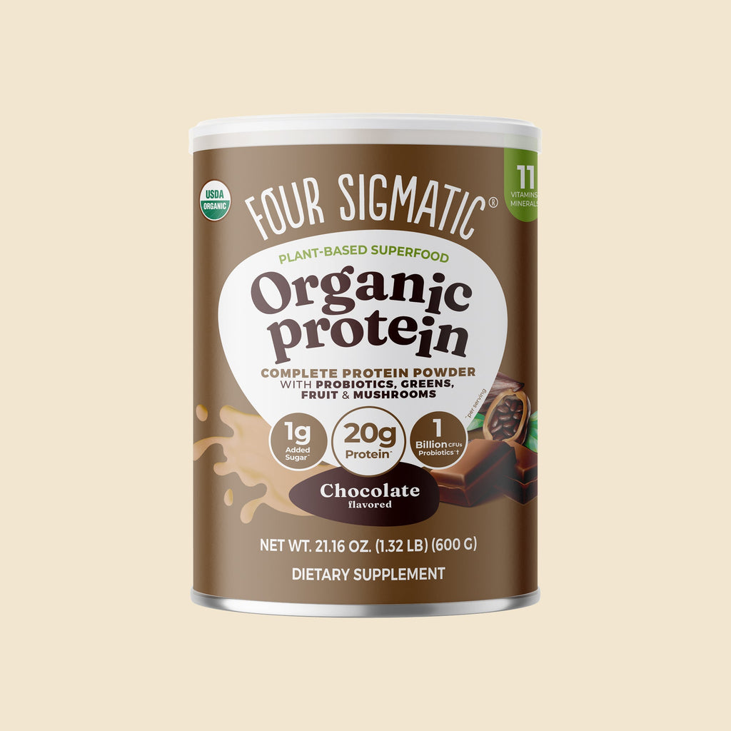 Plant-Based Protein – Chocolate