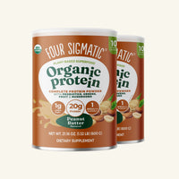 Plant-Based Protein – Peanut Butter