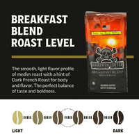 Breakfast Blend Medium Roast
